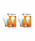 Wipro 18W (Pack of 2) LED Bulb (Cool Day Light)